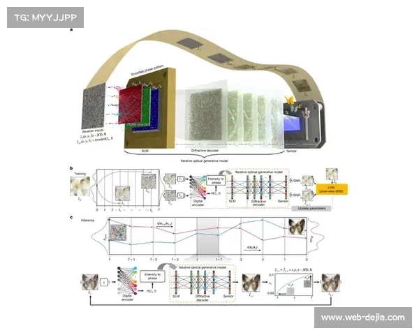 从光学追踪到关键回合分析，AI如何重塑篮球运动员评估体系