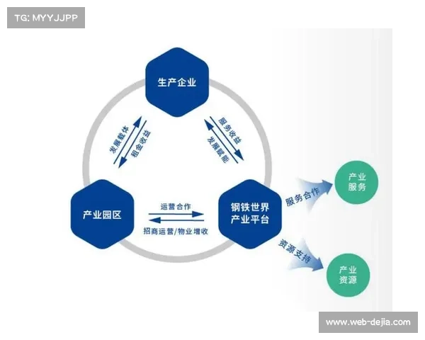 数据服务方正由单一统计迈向全链合规 助推产业运营格局向精细化靠拢